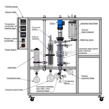 Load image into Gallery viewer, Lab Equipment Vacuum Wipe Short Path Distillator for CBD Distillation