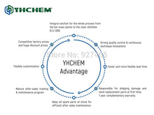 Load image into Gallery viewer, Lab Equipment Vacuum Wipe Short Path Distillator for CBD Distillation